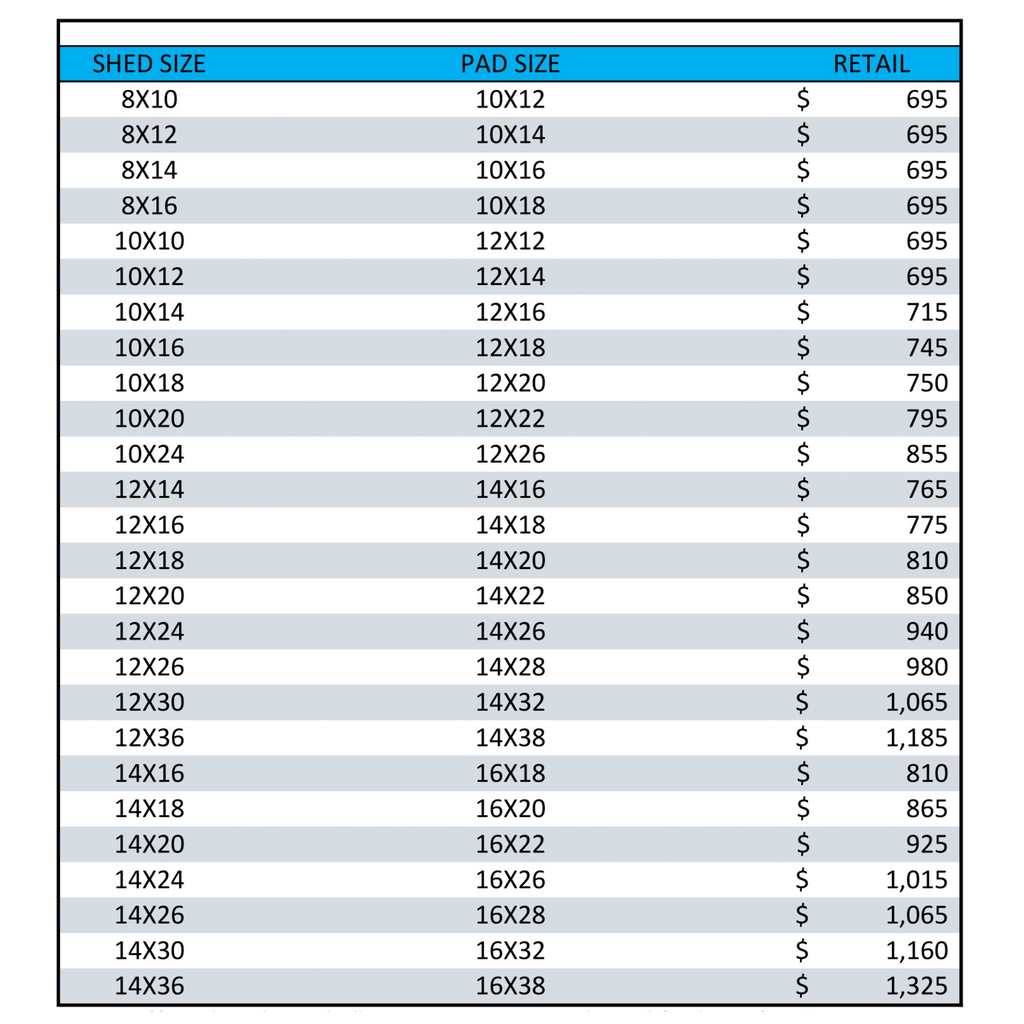 Site Prep pricing